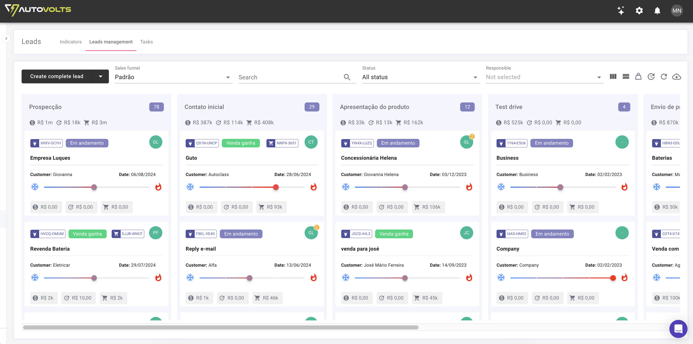 screenshot of Sales Journey